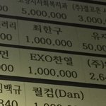 [EXO] 둥?) <b>위안부</b>할머님들한테기부한 EXO