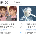 [EXO] ㄹㅇ 별 것도 아니지만 <b>일등</b>은 기분 좋으니까