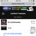 [방탄소년단] 우리 헤이뫄마 투표 저조한 이거임..