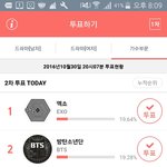 [BAP] 얘들아 좀 봐봐 우리 투표