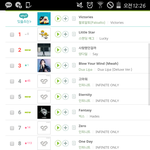 [인피니트] 우리팬들 스밍 안 놓음