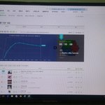 [EXO] 50분차트