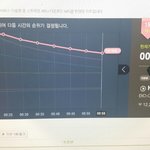 [EXO] 55분