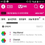 [EXO] 암넷, 진희, <b>서양</b>수박 차트