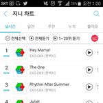 [EXO] 진희.<b>서양</b>수박