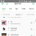 [방탄소년단] 와 우리 2위할수도 있었겠다
