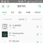 [EXO] 몬스터 순위<b>보소</b>