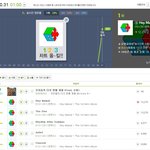 [<b>시우민</b>] <b>첸</b>백시 멜론 지니 1시차트(<b>시우민</b>