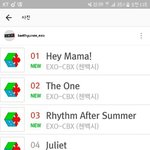 [EXO] 변백현...오늘로 똑똑히 알았지?<b>니</b>가 있어야 할 <b>자리</b>는..