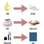 [인피니트] 눈앞에 니가 어지러워