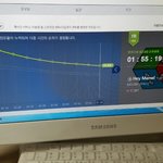 [EXO] 2시챁!!제발제발제발 <b>유지</b>했어라