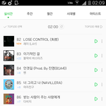 [EXO] 헐 얘들아 고마워ㅠㅠㅠ 레이노래도 차트<b>인해</b>써!!!