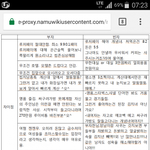 Girls do not <b>need</b> a prince!!!!!!!!!