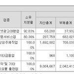 [댓글부탁해] 인피니트 진짜 망한거에요?