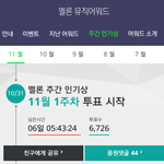 [<b>시우민</b>] 웅녀들 멜론 주간인기상 <b>첸</b>백시 투표 생겼어