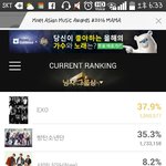 [EXO] 망망투표 현재순위 +<b>격차</b> 더 벌리자
