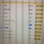 [인피니트] 마1마 타그룹한테 좀있음<b>역전</b>