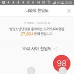 [방탄소년단] 와 나 방탄이들 노래들은거 만번!
