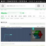 [EXO] 아 우리 3위<b>예측</b>임