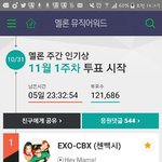 [EXO] <b>니</b>네 이거 안했지 ㅎㅎㅎ