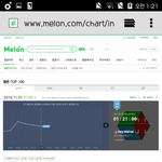 [EXO] 첸백시 <b>대중</b>가수 기념