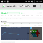 [EXO] 잘하고있는거임