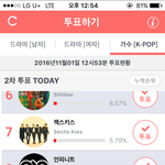 [BTOB] <b>AAA</b> 오늘자정까지 탑텐이내들어야해