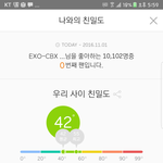 [EXO] 얘들아 나 어제부터 스<b>밍</b>계속했는데