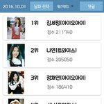 [댓글부탁해] 남녀 아이돌 이상형 월드컵 10월 <b>월간</b> 순위