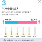 [EXO] 첸백시 대중성 <b>지리네</b>