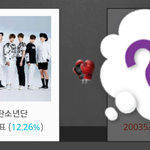 [방탄소년단] 이삐들 흥나라투표 오늘까지래!!!!