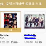 [EXO] 공지 밀어)) 우리 진짜 심각함