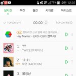 [EXO] 신곡나왔는데 잘했다 1단계<b>상승</b>