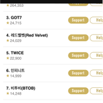 [BTOB] 바빠서 11시55분에 마마트표시작햇는데