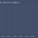 [EXO] 아니 왜 3위 <b>예측</b>이 얘네임