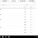 [EXO] 아무리 생각해도 순위 낮은 이유가
