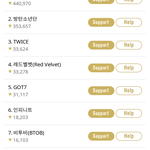 [BTOB] 마마 응원하기 순위보면