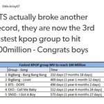 [방탄소년단] +)너네 이거 앎?