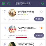 [레드벨벳] (투표 관련) 모두 들어와서 읽어줘ㅠㅠ