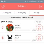 [BAP] <b>AAA</b>투표8위로밀렸다ㅠㅠ