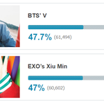 [시우민] 민석이투표하자!! 격차거의 없어 마마투표도 급함