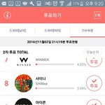+) 너네 투표 했니 우리 밀릴 <b>수도</b> 있어!!!! 진짜 제발 봐