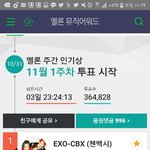 [EXO] 이거 안하면 <b>최소</b> 둘기 여친;