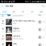 [방탄소년단] 4단계<b>상승</b>!!