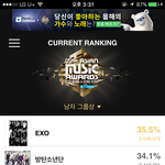 [방탄소년단] 이삐들 마마 투표!!!!