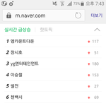 [EXO] <b>이열</b>...실검...