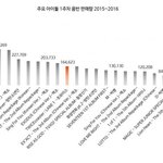 [EXO] ㅅㅂ총알<b>장전</b>하고들어와