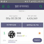 [EXO] 이런거 보면 어때?