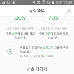[방탄소년단] 이삐들 이게 월평균 <b>사용자</b>가