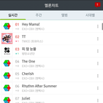 [<b>시우민</b>] <b>시우민</b>) 6시 <b>첸</b>백시 1위!!!